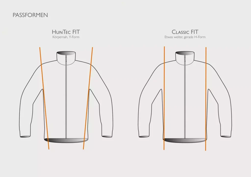Blaser abbigliamento | Guida alle taglie Blaser abbigliamento | Guida alle taglie