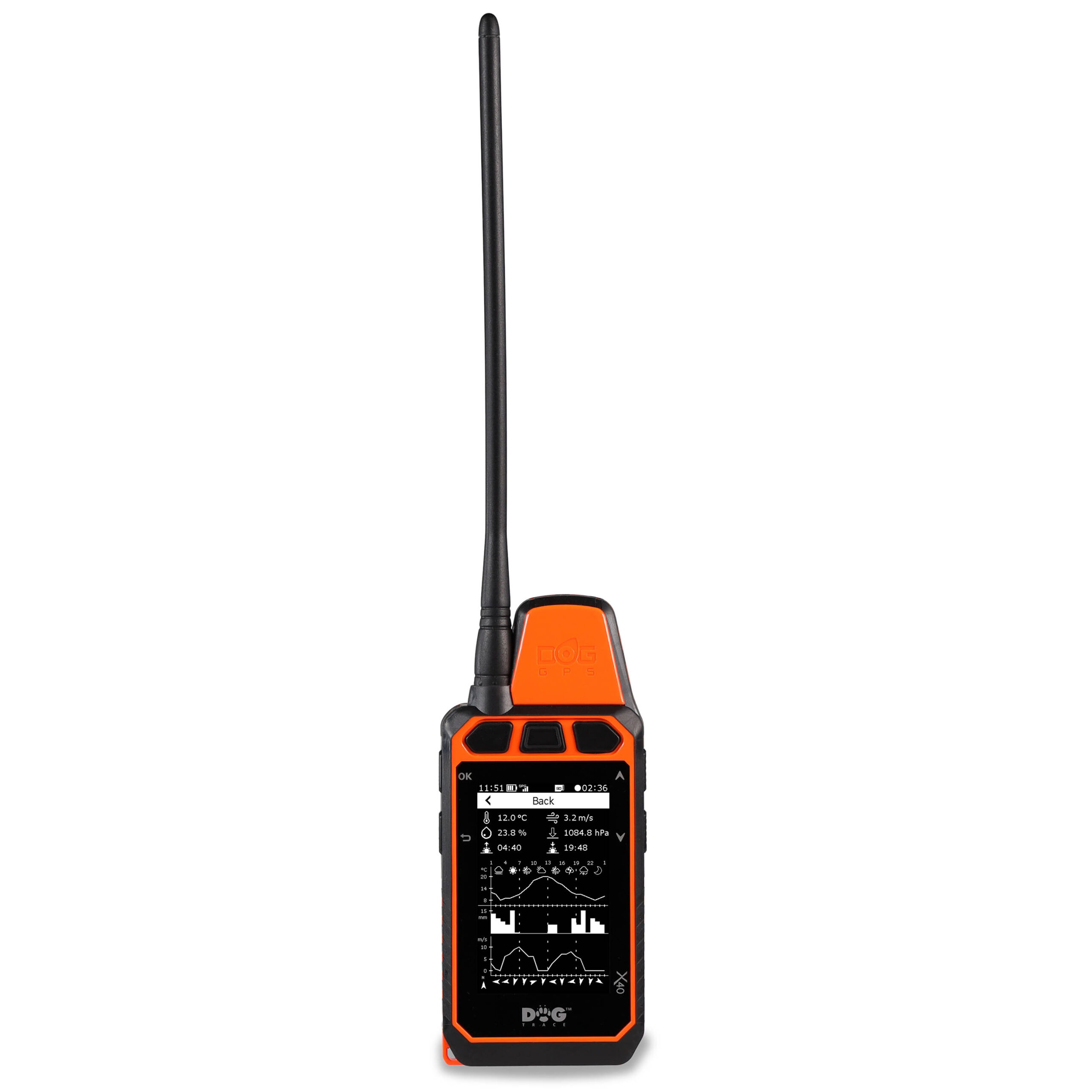 dogtrace_gps_x40_palmare_new