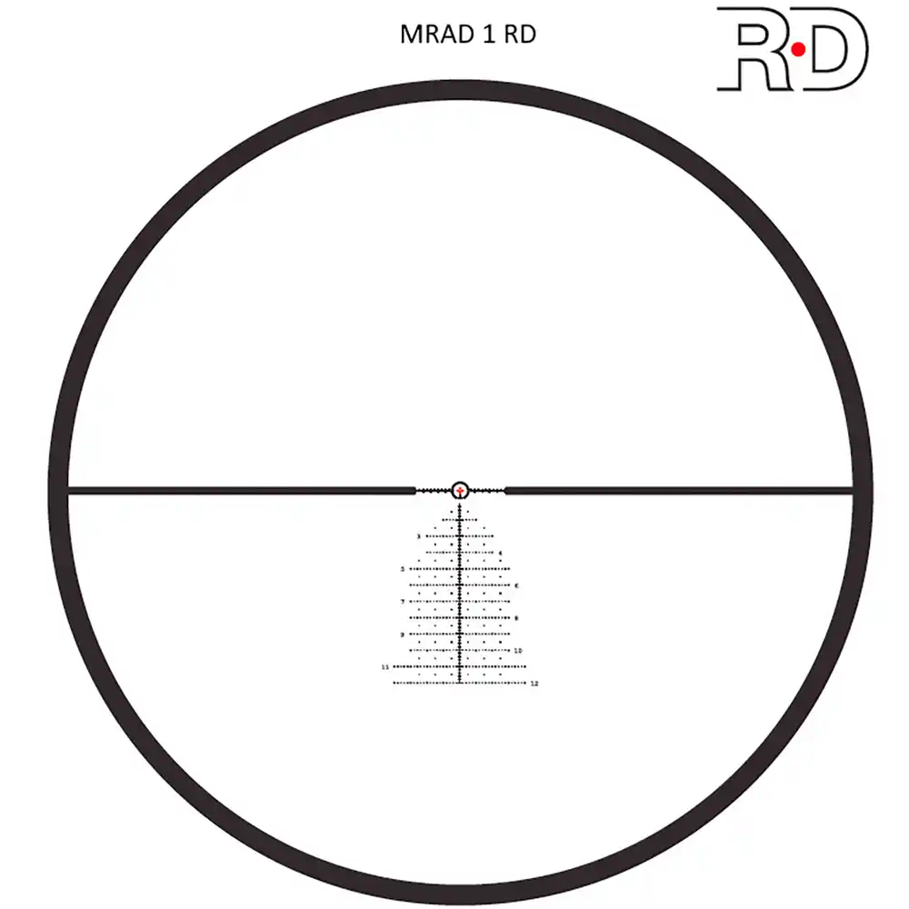 Meopta Riflescope MeoPro R6_server-5