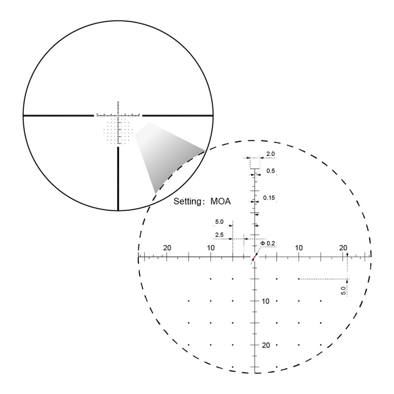 5–25x50_sentinel-ffp-6