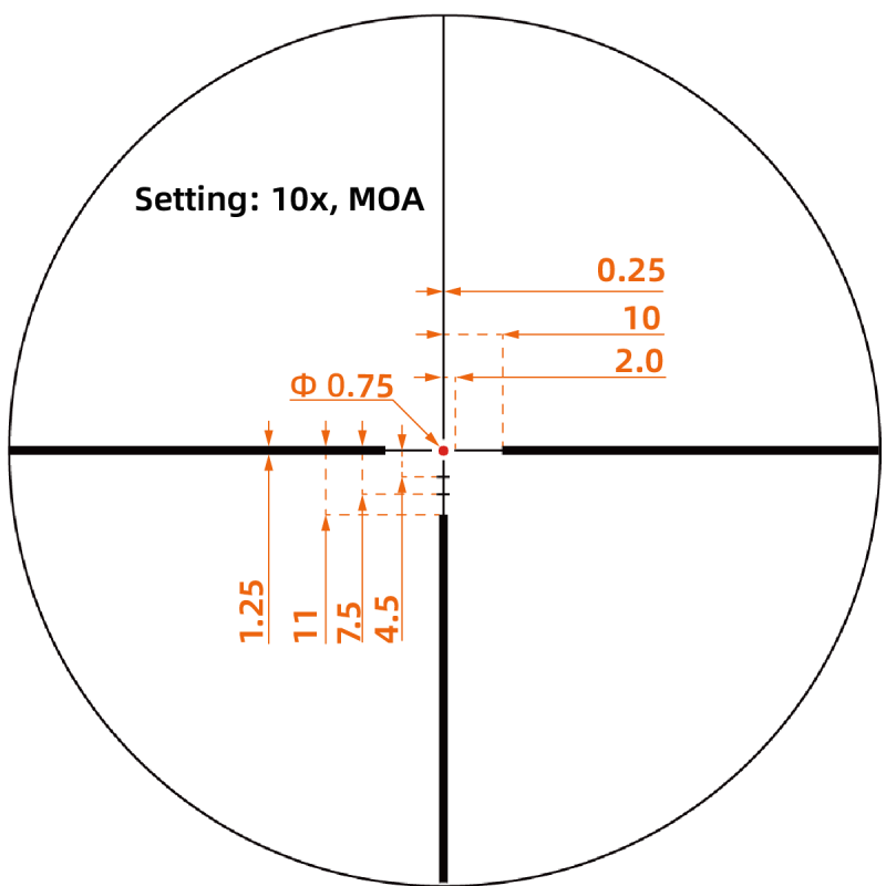 Vectorcontinentalhuntingsfp_SCOM-15-7