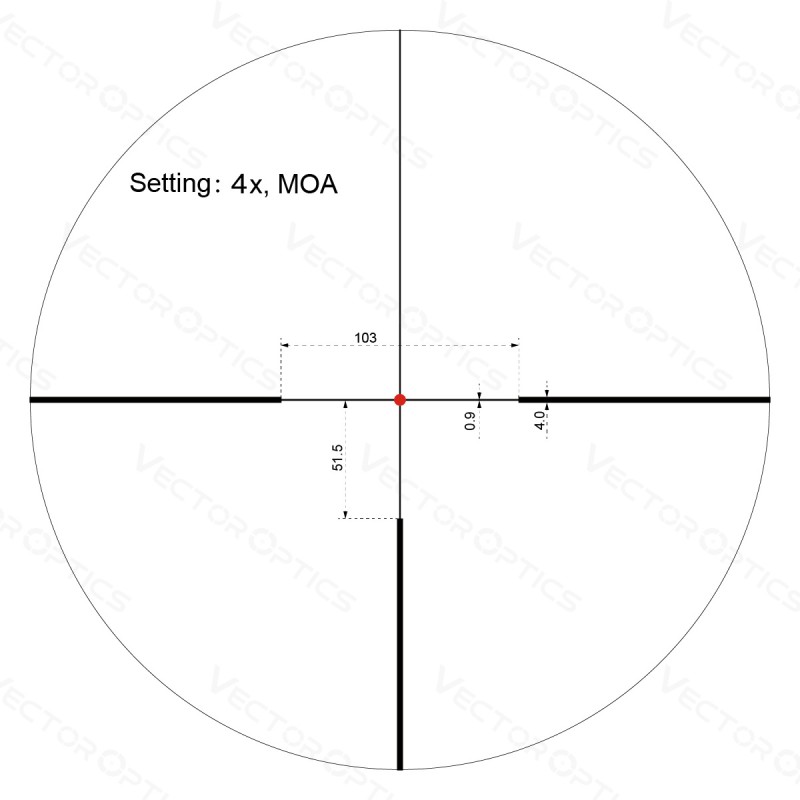 Vectorcontinentalhuntingsfp_SCOM-47-7